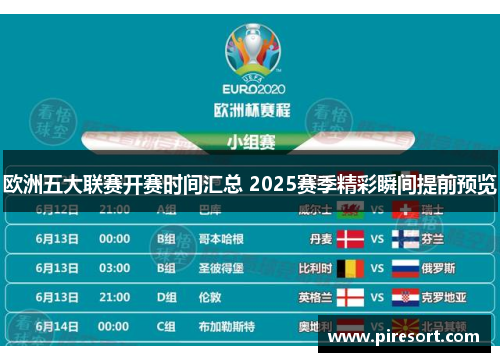欧洲五大联赛开赛时间汇总 2025赛季精彩瞬间提前预览