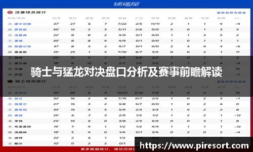 骑士与猛龙对决盘口分析及赛事前瞻解读